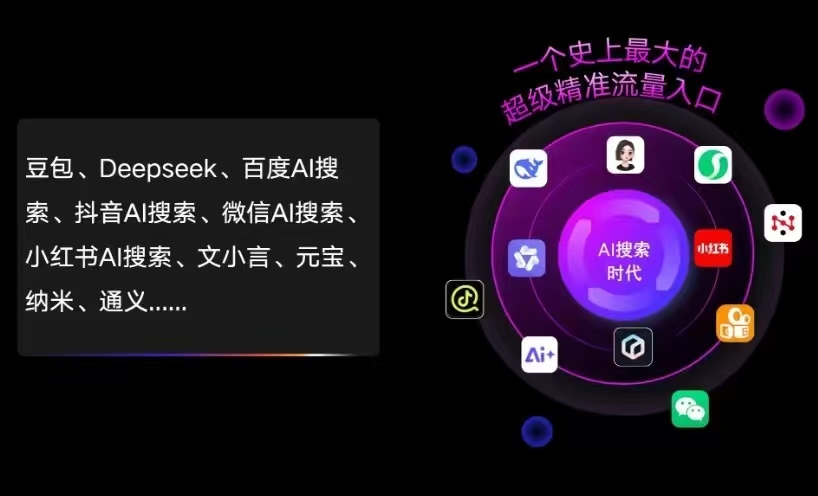 江永县AI智能推广新玩法，抢占搜索时代免费精准客源