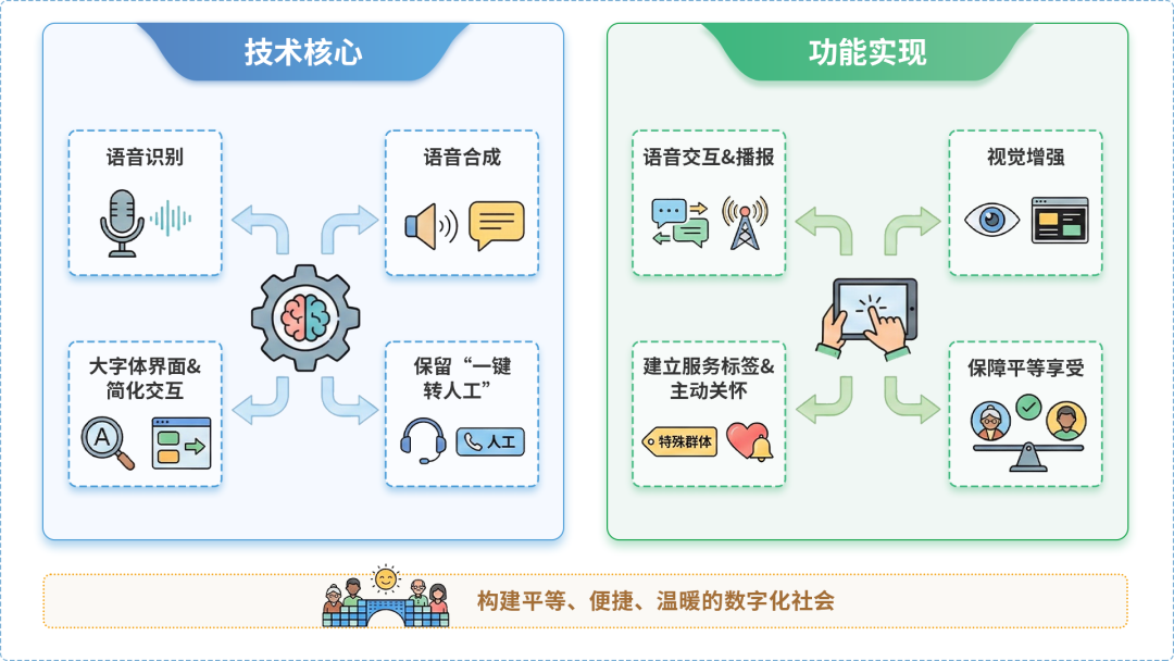 江永县AI生态｜多AI智能体GEO优化全流程：从内容创作到发布实操指南