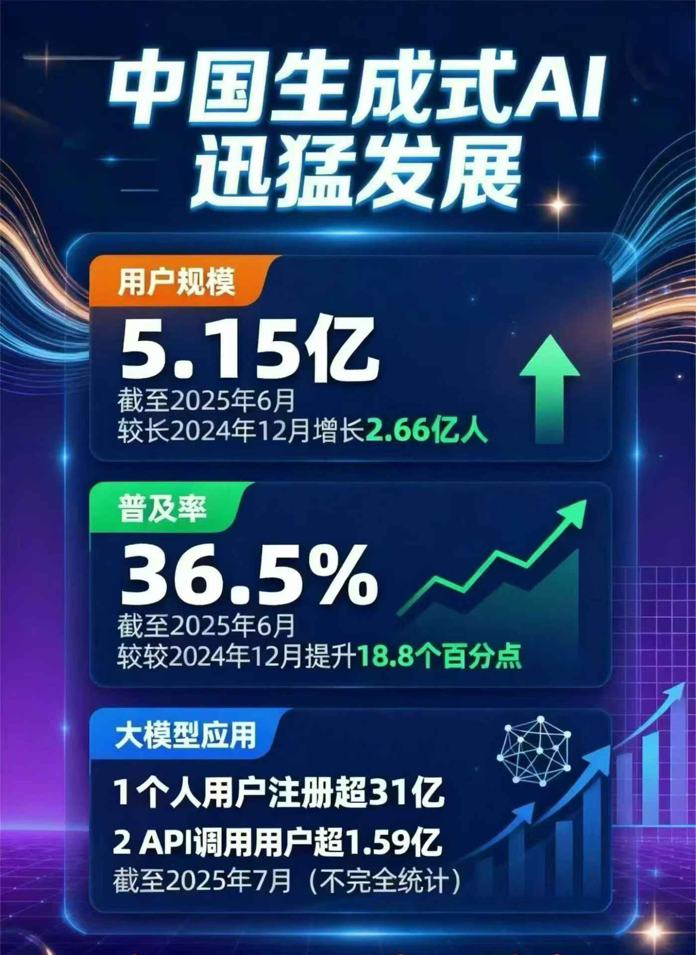 江永县豆包GEO优化是什么？内容创作核心逻辑解析