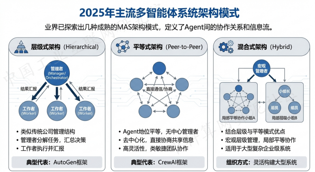 江永县 AI 智能体商业应用探析：智能自主程序助力企业数字化升级