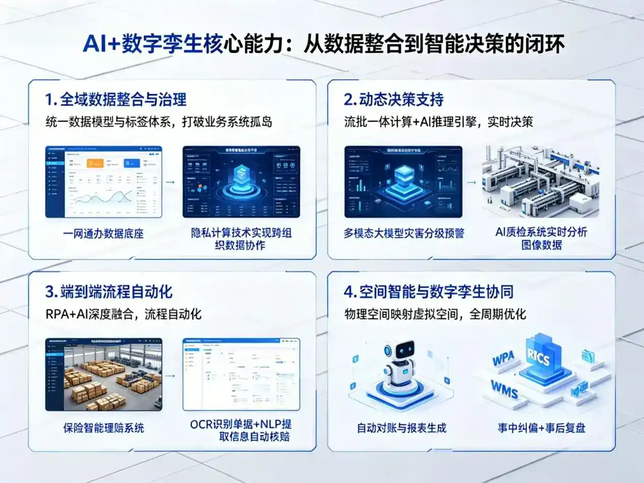 AI大模型落地优化服务｜解决江永县企业大模型响应慢、输出不准、成本偏高问题