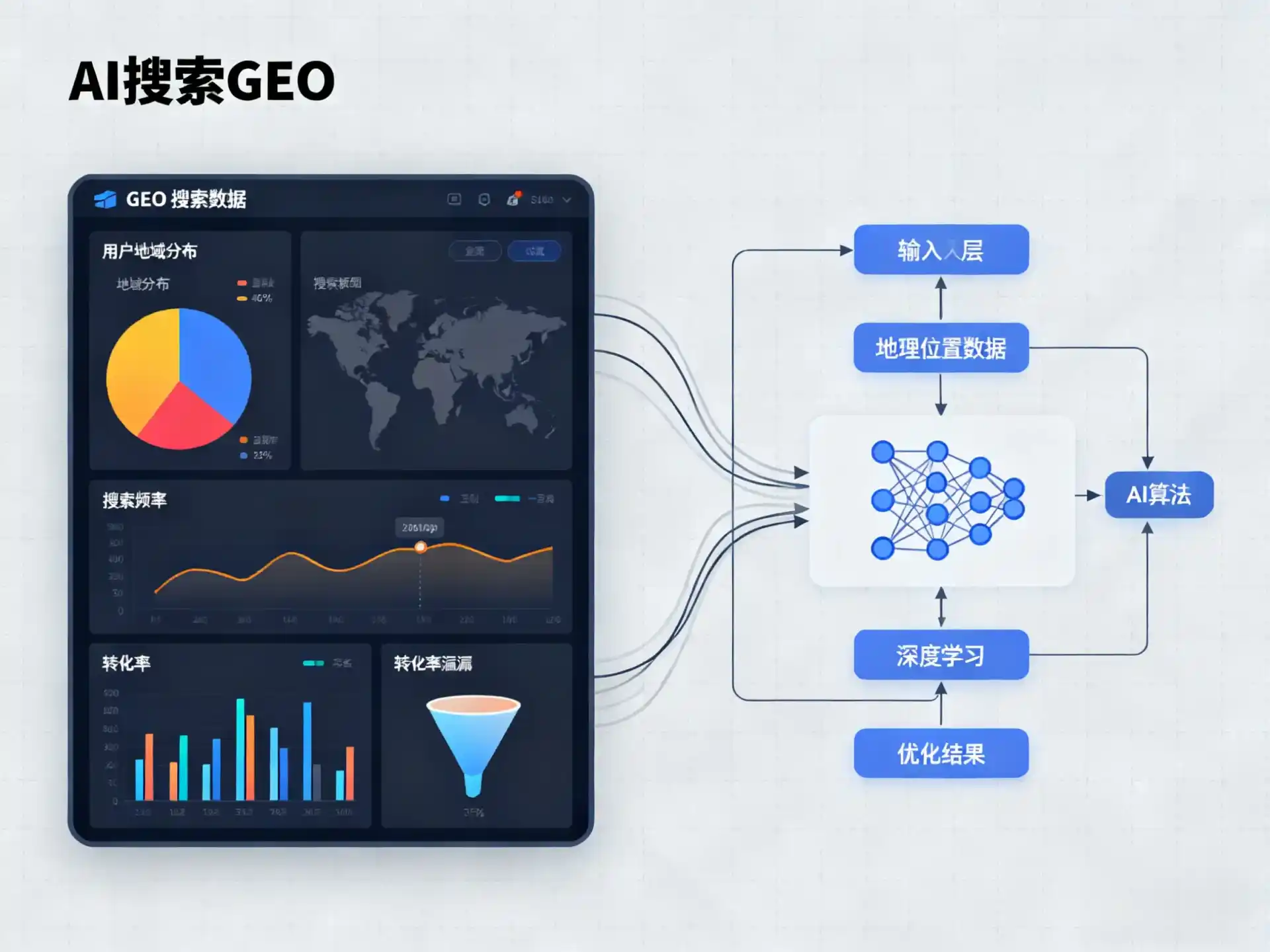 江永县GEO优化服务商该如何筛选？生成式引擎优化行业实践观察