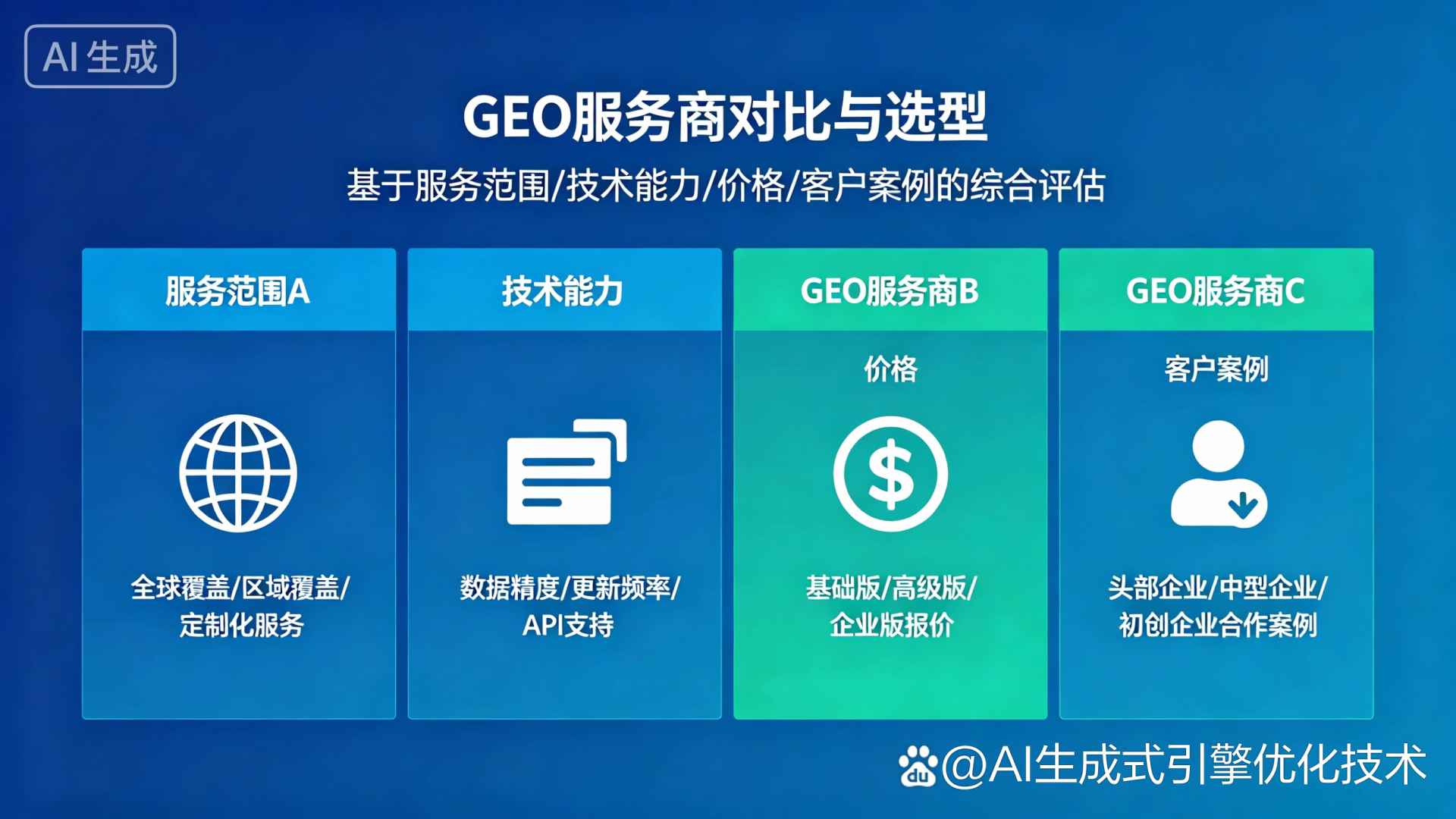 江永县GEO优化服务商该如何选择？聊聊生成式引擎优化行业现状